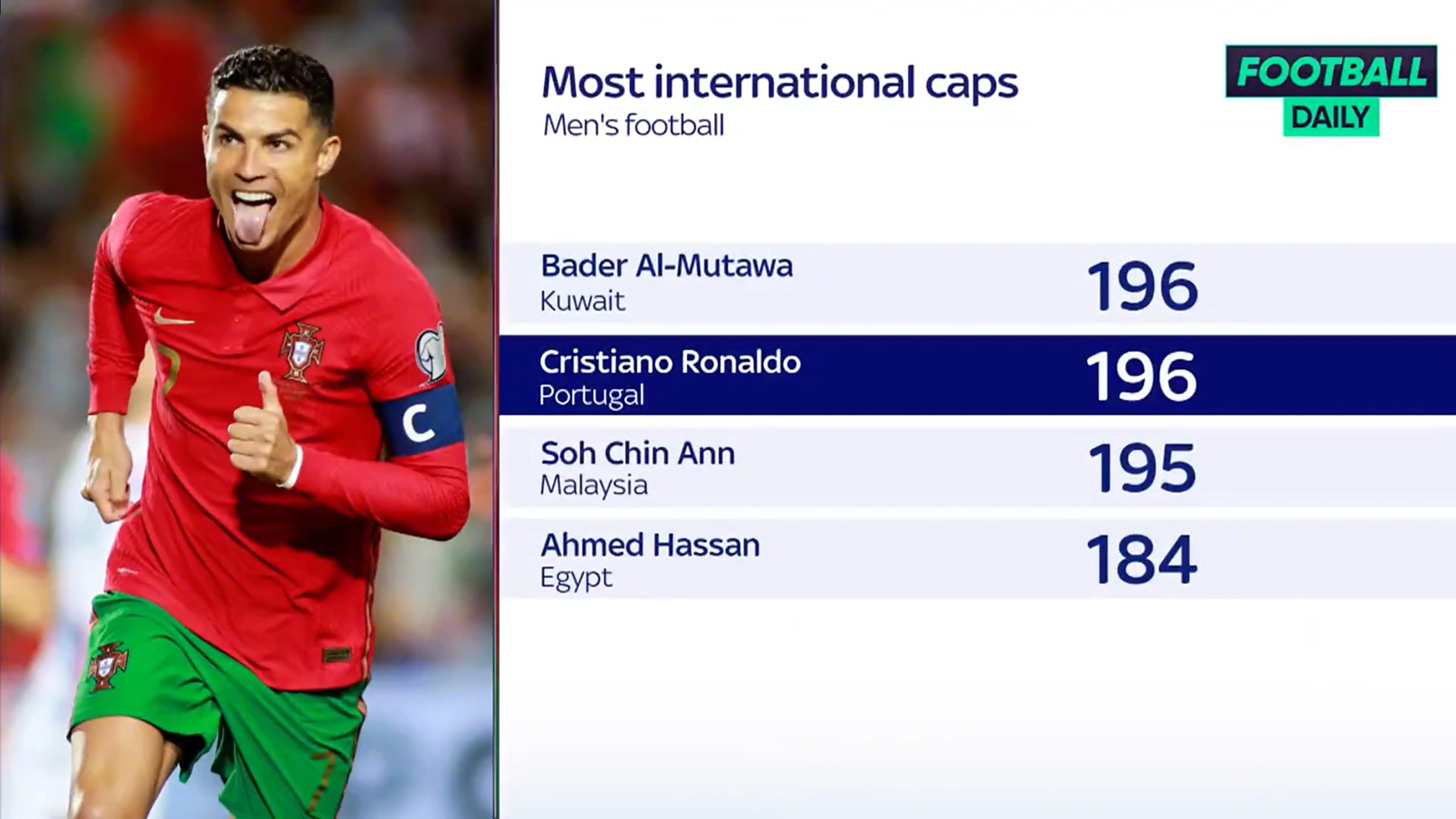 爱游戏大厅-列支敦士登队备战欧预赛比赛，冲刺胜利的简单介绍