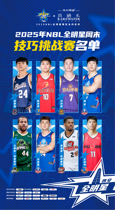 包含全明星赛挑战赛结果揭幕,比赛异常激烈惊心动魄的词条 包含全明星赛挑战赛结果揭幕,比赛异常激烈惊心动魄的词条