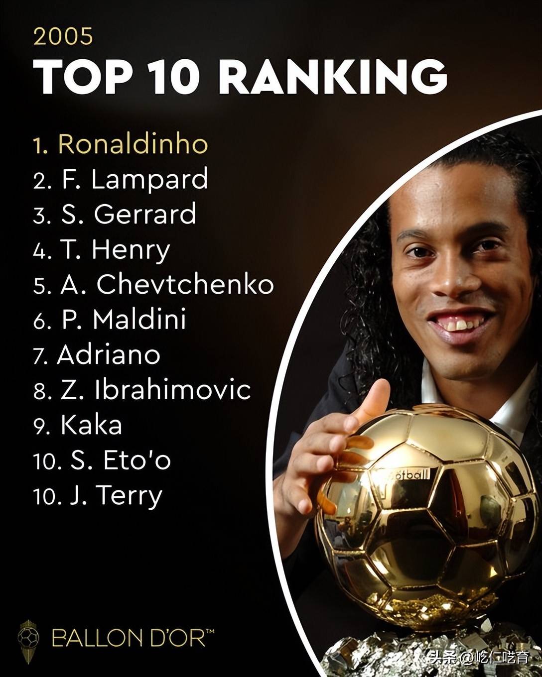 表现火爆球员,或许会成为焦点人物 表现火爆球员,或许会成为焦点人物