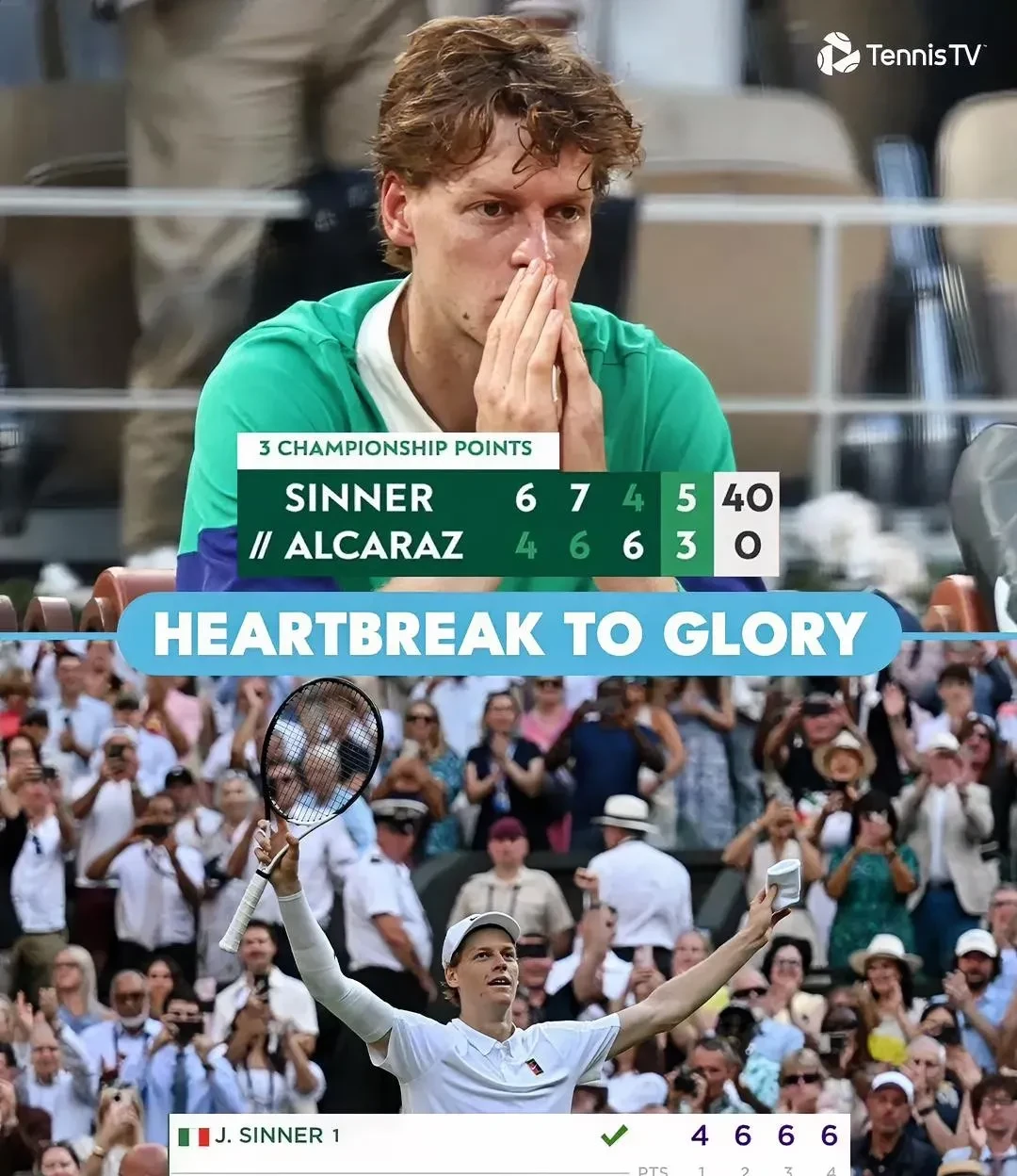 爱游戏中国-关于ATP总决赛逆转戴维斯杯，辛纳高光表现的信息