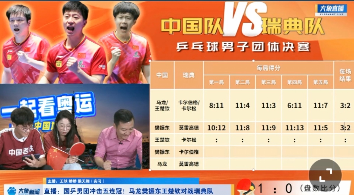 爱游戏-瑞典队完胜日本队，樊振东关键制胜
